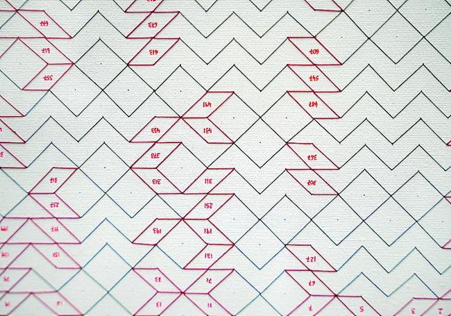 Detalle de 'Poema de los números primos' adquirida por San Telmo.